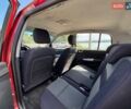 Красный Хендай Гетц, объемом двигателя 0 л и пробегом 66 тыс. км за 6200 $, фото 28 на Automoto.ua