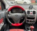 Красный Хендай Гетц, объемом двигателя 1.6 л и пробегом 244 тыс. км за 5800 $, фото 19 на Automoto.ua