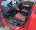 Красный Хендай Гетц, объемом двигателя 1.4 л и пробегом 62 тыс. км за 6300 $, фото 5 на Automoto.ua