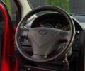 Красный Хендай Гетц, объемом двигателя 1.6 л и пробегом 200 тыс. км за 5999 $, фото 13 на Automoto.ua