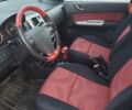 Красный Хендай Гетц, объемом двигателя 1.6 л и пробегом 171 тыс. км за 5950 $, фото 16 на Automoto.ua