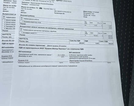 Червоний Хендай Гетц, об'ємом двигуна 1.4 л та пробігом 169 тис. км за 5499 $, фото 61 на Automoto.ua