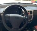 Красный Хендай Гетц, объемом двигателя 1.4 л и пробегом 155 тыс. км за 4300 $, фото 12 на Automoto.ua