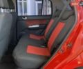 Красный Хендай Гетц, объемом двигателя 1.4 л и пробегом 95 тыс. км за 5600 $, фото 20 на Automoto.ua