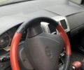 Красный Хендай Гетц, объемом двигателя 1.6 л и пробегом 137 тыс. км за 5500 $, фото 4 на Automoto.ua