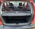 Красный Хендай Гетц, объемом двигателя 1.4 л и пробегом 163 тыс. км за 5800 $, фото 72 на Automoto.ua