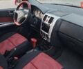 Красный Хендай Гетц, объемом двигателя 1.6 л и пробегом 171 тыс. км за 5950 $, фото 23 на Automoto.ua