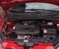 Красный Хендай Гетц, объемом двигателя 1.6 л и пробегом 225 тыс. км за 3800 $, фото 1 на Automoto.ua