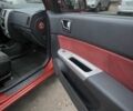 Красный Хендай Гетц, объемом двигателя 1.4 л и пробегом 197 тыс. км за 5709 $, фото 8 на Automoto.ua