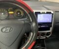 Красный Хендай Гетц, объемом двигателя 1.4 л и пробегом 122 тыс. км за 6600 $, фото 15 на Automoto.ua