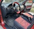 Красный Хендай Гетц, объемом двигателя 1.4 л и пробегом 163 тыс. км за 5800 $, фото 36 на Automoto.ua