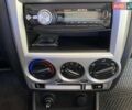 Красный Хендай Гетц, объемом двигателя 1.4 л и пробегом 95 тыс. км за 5600 $, фото 28 на Automoto.ua