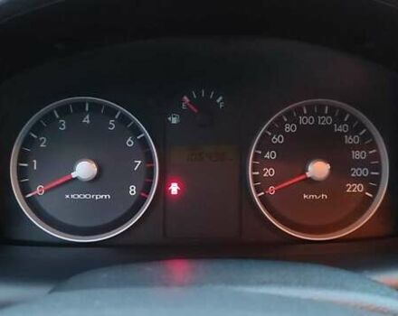 Красный Хендай Гетц, объемом двигателя 1.6 л и пробегом 106 тыс. км за 5900 $, фото 4 на Automoto.ua