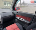Красный Хендай Гетц, объемом двигателя 1.4 л и пробегом 144 тыс. км за 5499 $, фото 14 на Automoto.ua