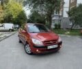 Красный Хендай Гетц, объемом двигателя 1.4 л и пробегом 180 тыс. км за 4521 $, фото 1 на Automoto.ua