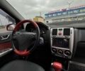 Красный Хендай Гетц, объемом двигателя 1.6 л и пробегом 186 тыс. км за 6699 $, фото 8 на Automoto.ua