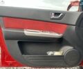 Червоний Хендай Гетц, об'ємом двигуна 1.4 л та пробігом 159 тис. км за 6440 $, фото 14 на Automoto.ua