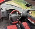 Красный Хендай Гетц, объемом двигателя 1.6 л и пробегом 189 тыс. км за 5800 $, фото 1 на Automoto.ua