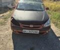 Красный Хендай Гетц, объемом двигателя 1.4 л и пробегом 300 тыс. км за 3650 $, фото 1 на Automoto.ua