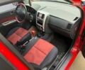 Красный Хендай Гетц, объемом двигателя 1.6 л и пробегом 130 тыс. км за 5699 $, фото 27 на Automoto.ua