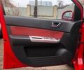 Красный Хендай Гетц, объемом двигателя 1.4 л и пробегом 94 тыс. км за 4950 $, фото 12 на Automoto.ua