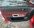 Червоний Хендай Гетц, об'ємом двигуна 1.4 л та пробігом 197 тис. км за 4950 $, фото 26 на Automoto.ua