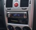 Красный Хендай Гетц, объемом двигателя 1.4 л и пробегом 148 тыс. км за 4400 $, фото 9 на Automoto.ua
