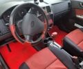 Красный Хендай Гетц, объемом двигателя 1.6 л и пробегом 183 тыс. км за 6500 $, фото 4 на Automoto.ua