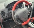 Красный Хендай Гетц, объемом двигателя 1.6 л и пробегом 93 тыс. км за 6500 $, фото 9 на Automoto.ua