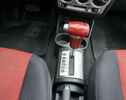 Красный Хендай Гетц, объемом двигателя 1.4 л и пробегом 162 тыс. км за 4999 $, фото 22 на Automoto.ua