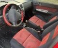 Красный Хендай Гетц, объемом двигателя 1.6 л и пробегом 228 тыс. км за 3850 $, фото 8 на Automoto.ua