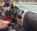 Червоний Хендай Гетц, об'ємом двигуна 1.4 л та пробігом 169 тис. км за 5800 $, фото 18 на Automoto.ua