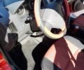 Красный Хендай Гетц, объемом двигателя 1.6 л и пробегом 220 тыс. км за 4500 $, фото 18 на Automoto.ua