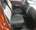 Красный Хендай Гетц, объемом двигателя 1.4 л и пробегом 195 тыс. км за 4000 $, фото 1 на Automoto.ua