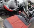 Красный Хендай Гетц, объемом двигателя 1.6 л и пробегом 123 тыс. км за 5499 $, фото 6 на Automoto.ua