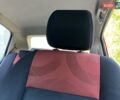 Красный Хендай Гетц, объемом двигателя 1.6 л и пробегом 124 тыс. км за 5100 $, фото 13 на Automoto.ua