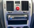 Красный Хендай Гетц, объемом двигателя 1.4 л и пробегом 108 тыс. км за 6400 $, фото 13 на Automoto.ua