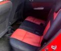 Красный Хендай Гетц, объемом двигателя 1.4 л и пробегом 153 тыс. км за 4600 $, фото 5 на Automoto.ua