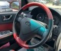 Красный Хендай Гетц, объемом двигателя 1.4 л и пробегом 229 тыс. км за 5900 $, фото 10 на Automoto.ua