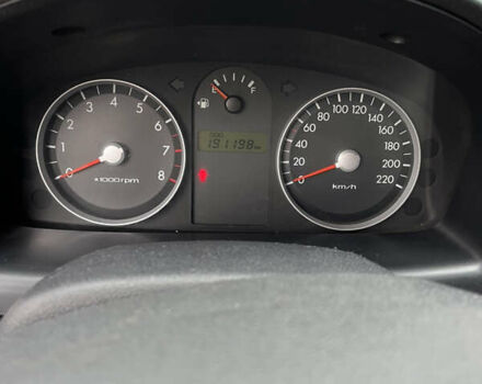 Красный Хендай Гетц, объемом двигателя 1.4 л и пробегом 191 тыс. км за 3000 $, фото 5 на Automoto.ua