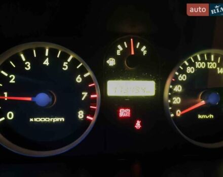 Червоний Хендай Гетц, об'ємом двигуна 1.4 л та пробігом 173 тис. км за 5500 $, фото 5 на Automoto.ua