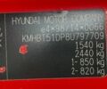 Красный Хендай Гетц, объемом двигателя 1.4 л и пробегом 108 тыс. км за 6400 $, фото 22 на Automoto.ua