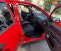 Червоний Хендай Гетц, об'ємом двигуна 1.09 л та пробігом 130 тис. км за 5000 $, фото 3 на Automoto.ua