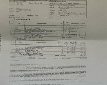 Червоний Хендай Гетц, об'ємом двигуна 1.4 л та пробігом 106 тис. км за 5200 $, фото 20 на Automoto.ua