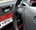 Красный Хендай Гетц, объемом двигателя 1.6 л и пробегом 223 тыс. км за 4990 $, фото 52 на Automoto.ua
