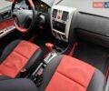 Красный Хендай Гетц, объемом двигателя 1.6 л и пробегом 223 тыс. км за 4990 $, фото 49 на Automoto.ua