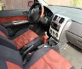 Красный Хендай Гетц, объемом двигателя 1.6 л и пробегом 123 тыс. км за 5499 $, фото 8 на Automoto.ua
