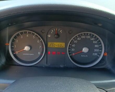 Красный Хендай Гетц, объемом двигателя 1.4 л и пробегом 290 тыс. км за 3000 $, фото 12 на Automoto.ua