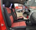 Красный Хендай Гетц, объемом двигателя 1.4 л и пробегом 149 тыс. км за 4900 $, фото 11 на Automoto.ua
