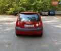 Красный Хендай Гетц, объемом двигателя 1.6 л и пробегом 320 тыс. км за 4700 $, фото 1 на Automoto.ua
